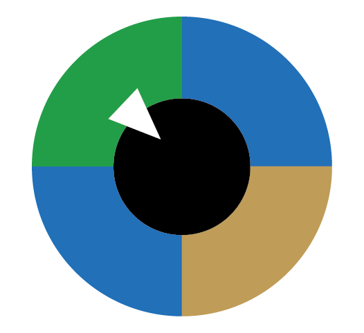 North Columbus Eye Logo